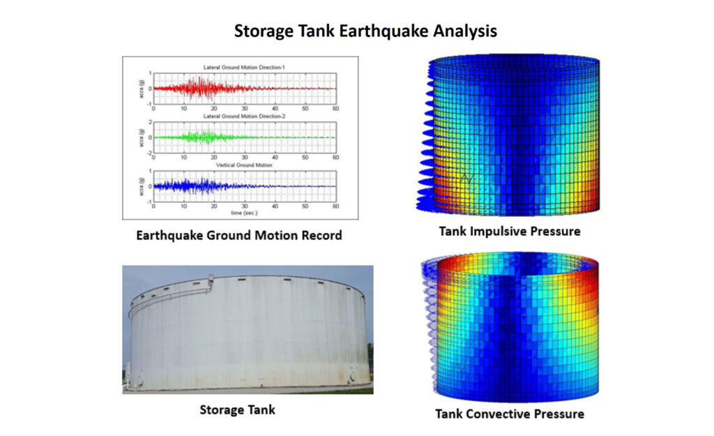Storage Tank Earthquake Analysis